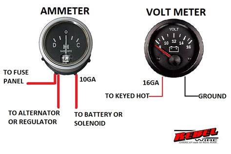 automotive ammeter hook up